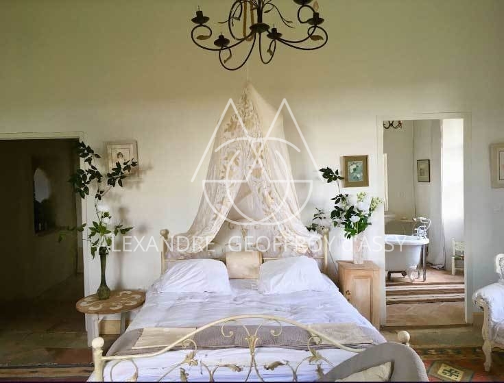 Sublime manoir idéal gîtes et chambres d'hôtes proche de Montauban